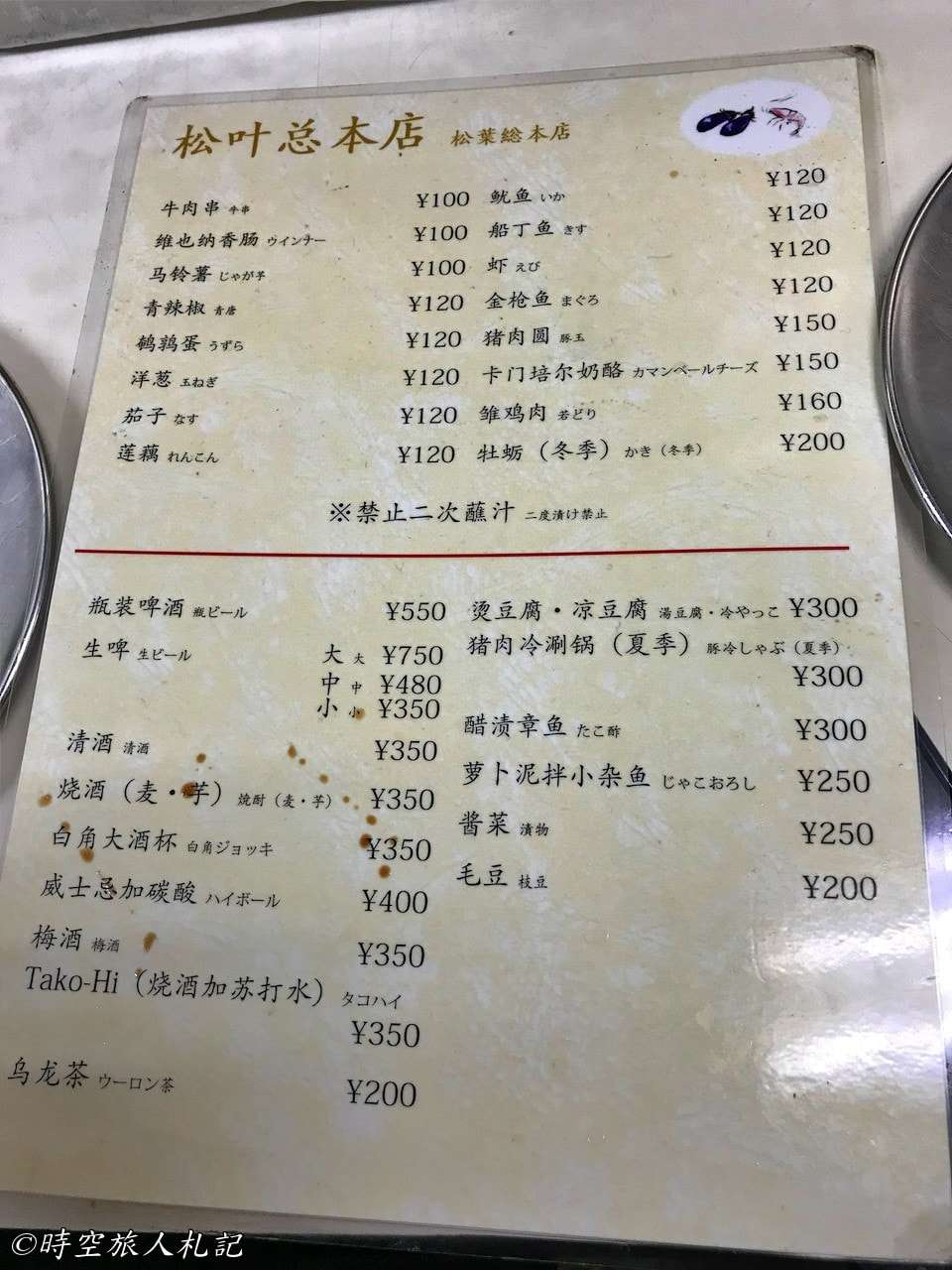 大阪美食,大阪餐廳推薦,大阪美食攻略 1